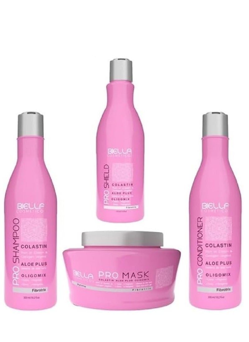 An advanced hair care kit that includes proteins extracted from natural ingredients that deeply nourish the hair, making its strands have the required strength and elasticity.