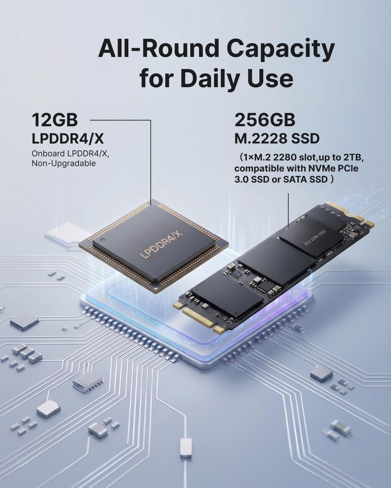 NiPoGi AK1PLUS كمبيوتر مصغر، مع معالج Intel N5030 ونظام ويندوز 11 برو وذاكرة RAM سعة 12 جيجابايت وقرص SSD سعة 256 جيجابايت (4 أنوية/4 خيوط، بسرعة تصل إلى 3.1 جيجاهرتز)، ومنفذ HDMI مع دعم شاشة مزدوجة بدقة 4K فائقة الوضوح، وواي فاي 5 / بلوتوث 4.2 - Image 3