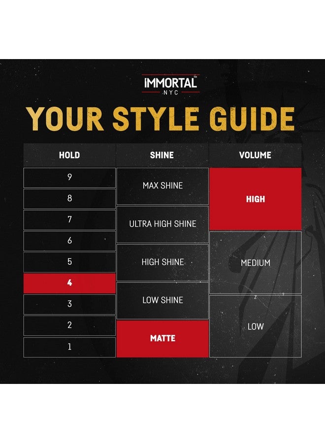 Immortal NYC 5-in-1 Shake and Rake Volume & Styling Powder - Flex Strong Hold - Mattifying All Natural, Unscented Hair Powder for Men - No Residue, All Hair Types - Image 3