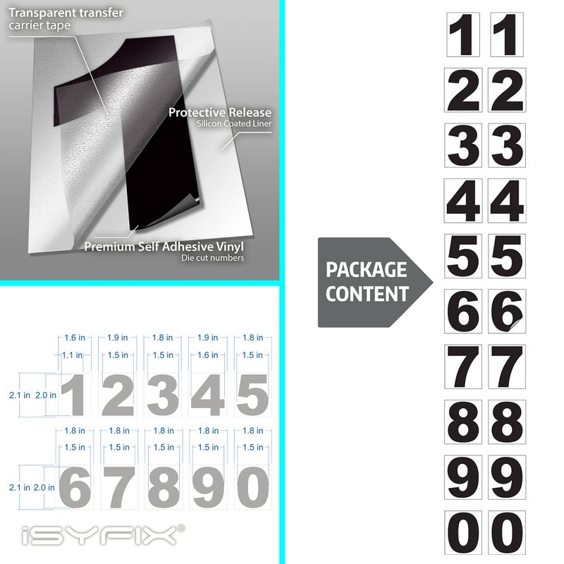 iSYFIX Black Vinyl Numbers Stickers â€“ 2 Inch Self Adhesive (2 Sets) Premium Decal Die Cut and PreSpaced for Mailbox, Signs, Window, Door, Cars, Trucks, Homes, Businesses, Address Numbers, Indoor or - Image 2