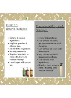 Rustic Art Rose Geranium Shampoo With Niacinamide & Vitamin E | Dry To Normal Hair Types | Sulphate & Paraben Free | Biodegradable, Organic | (210 G)  - Image 2