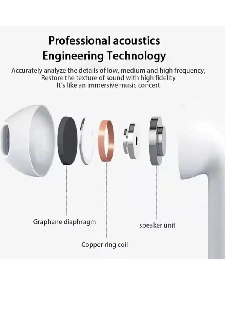 JNUOBI TWS Bluetooth Earphone - Model - LY-22 - Powerful Built-in Microphone - Stylish Design - With Case - White - Image 3