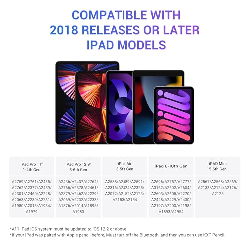 KXT Tilt Sensitivity Palm Rejection Stylus Pen for Apple iPad(2018 and After) 6/7/8/9/10th Generation/ipad Pro 11 / Pro 12.9 inch/Air 3 4 5 6/Mini 5&6, Precise Writing Drawing Digital iPad Pencil - Image 2