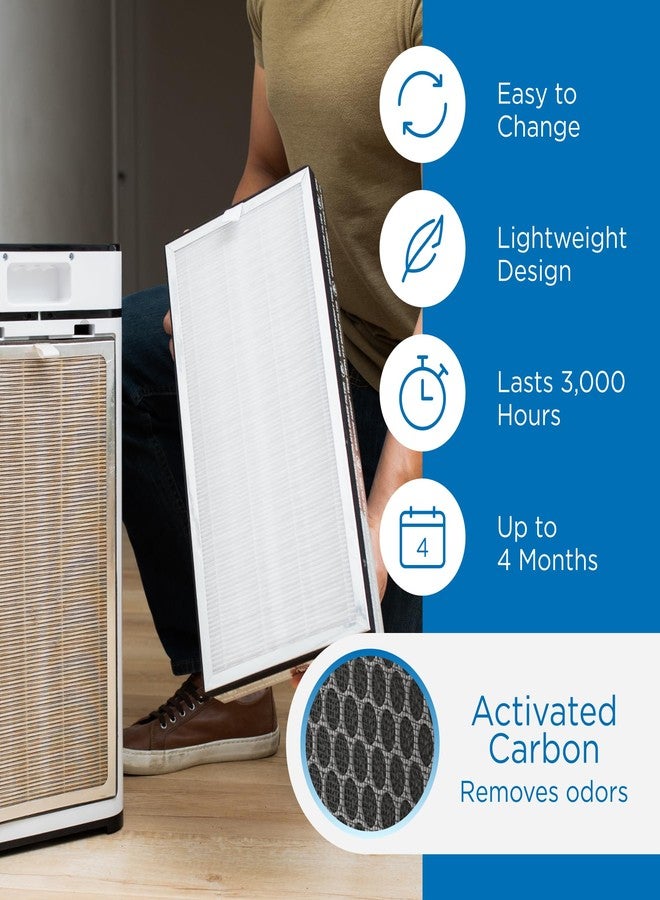 Medify Air Medify MA-40 Genuine Replacement Filter for Allergens, Smoke, Wildfires, Dust, Odors, Pollen, Pet Dander | 3 in 1 with Pre-filter, True HEPA H13 and Activated Carbon for 99.9% Removal | 1-Pack - Image 4