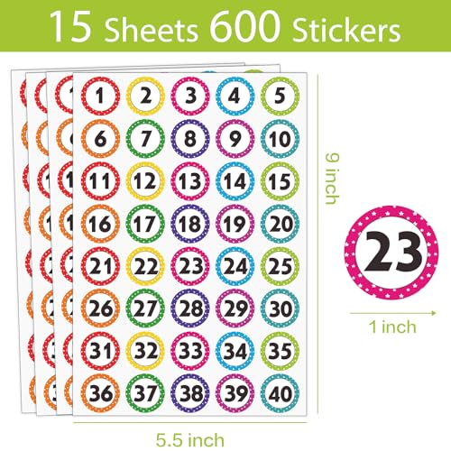 Lrogoe 600 Pcs Number Stickers 1-40, 1" Dot Number Labels Self-Adhesive Water/Tear Resistant Removable for Classroom Office - Image 2