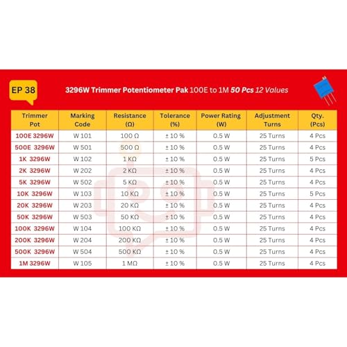 ElePak 3296W (50 Pcs) 12 Different Types of Trimmer Potentiometer Variable Resistor (100 ohm, 1000000 ohm ±10%) - Image 5