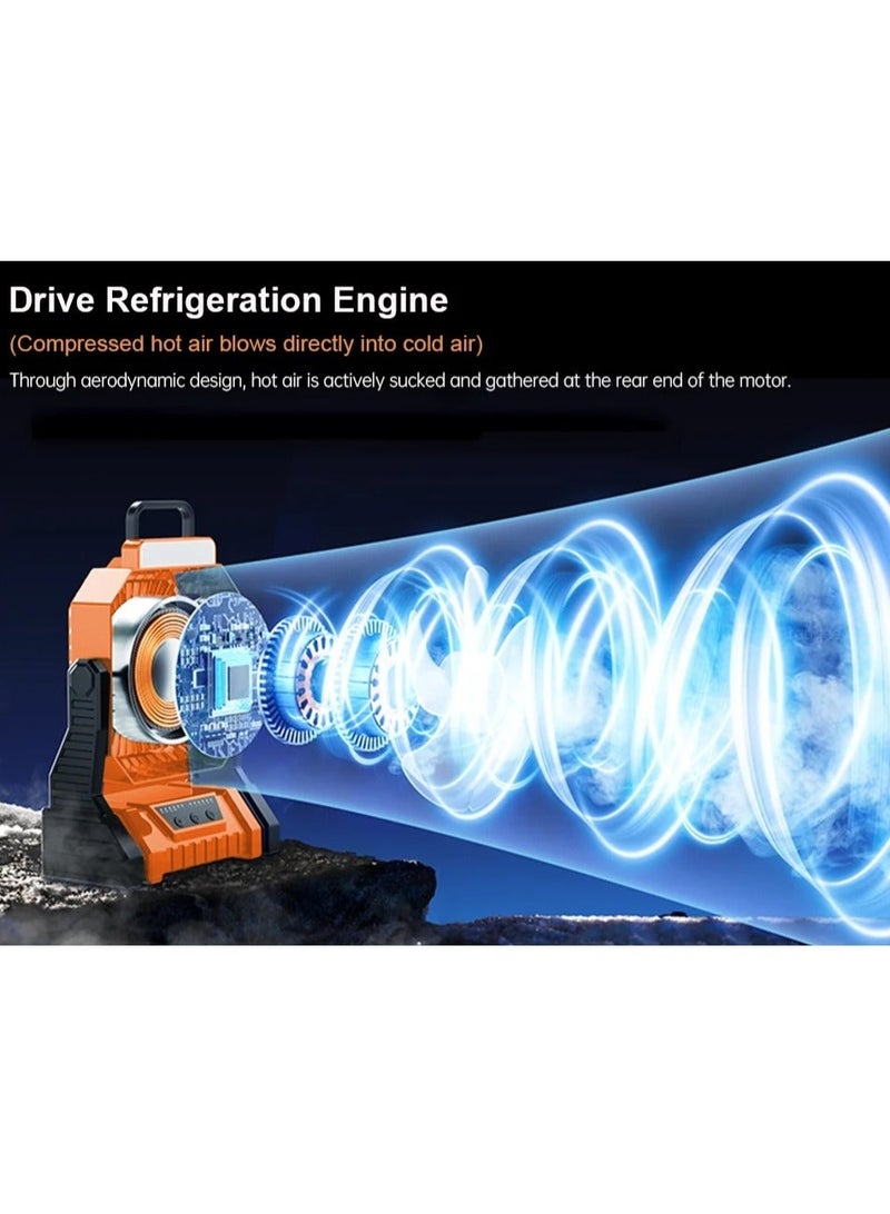 WALALLA 2 in 1 Rechargeable Camping Fan, Portable Tent Fan, Outdoor Standing Fan, Powered Hiking Hanging Light Fans with LED Light Lantern, 4 Adjustable Speed, 270° Oscillating for Home, Office, Hiking - Image 2