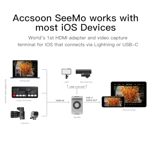 Accsoon SeeMo 4K HDMI Adapter Video Transmission System, 4K30/1080p60 iOS/HDMI Transmitter Phone Monitor SD Card Reader for Livestreaming/Real-Time Monitoring/Recording nfor iOS 12 or Later (White) - Image 4