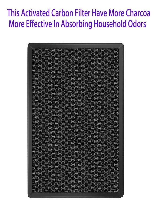 HOMFILBIT EPI-328 Replacement Filter for COLZER EPI-328 and Domccy NS-320 Air Purifier, H13 Hepa Filters with High efficiency Activated Carbon, 2 Pack HEPA + 4 Pack Pre-Filter - Image 5