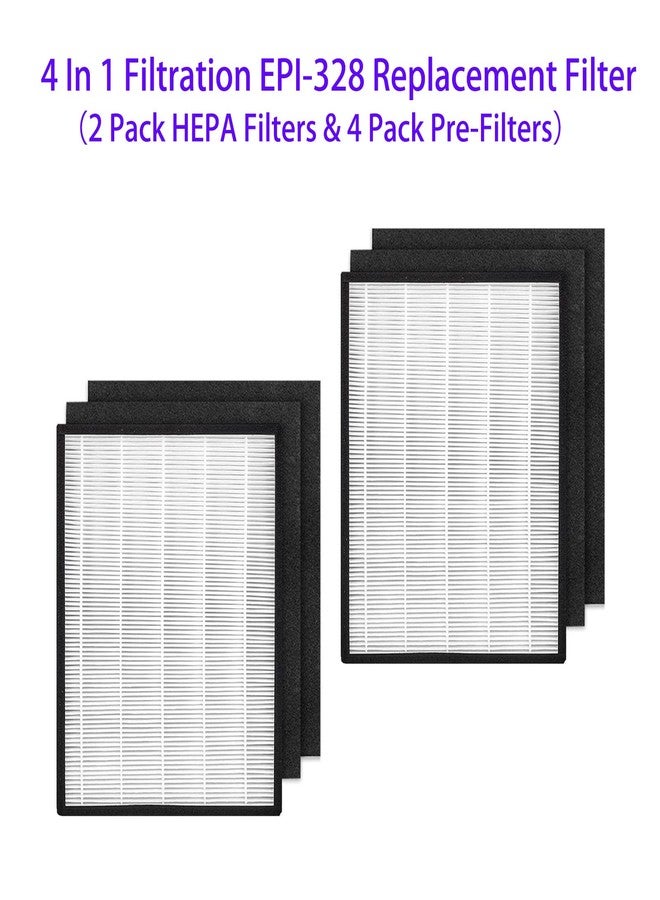 HOMFILBIT EPI-328 Replacement Filter for COLZER EPI-328 and Domccy NS-320 Air Purifier, H13 Hepa Filters with High efficiency Activated Carbon, 2 Pack HEPA + 4 Pack Pre-Filter - Image 3