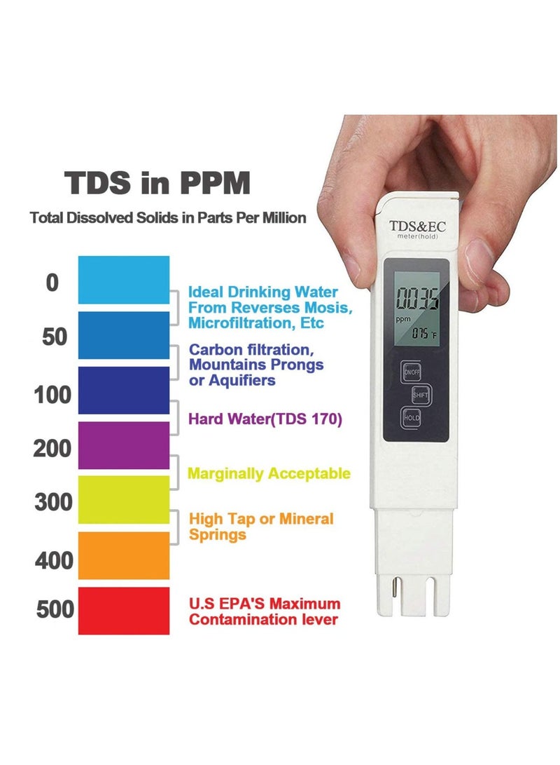 Generic Portable Digital PH Meter TDS Tester Aquarium LCD PH Value Test Pen Water Quality Tester  - Image 3