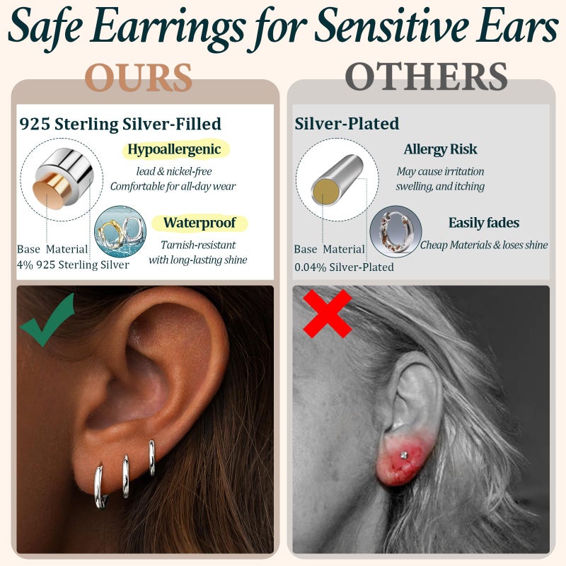 Poxtex Small Sterling Silver Huggie Hoop Earrings Set for Women, Hypoallergenic Simple Hoops Stacks for Multiple Piercings, Dainty Cute Lightweight Cartilage Jewelry Gift for Sensitive Ears 8/10/12mm - Image 3