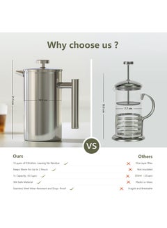 Hihonor French Press Thermo, 1L (8 Coffee Cups) French Press Stainless Steel Coffee Maker with 3 Filters and Insulated Double-Walled for Perfect Coffee Enjoyment. Ideal Coffee Press for Home, Office  - Image 3
