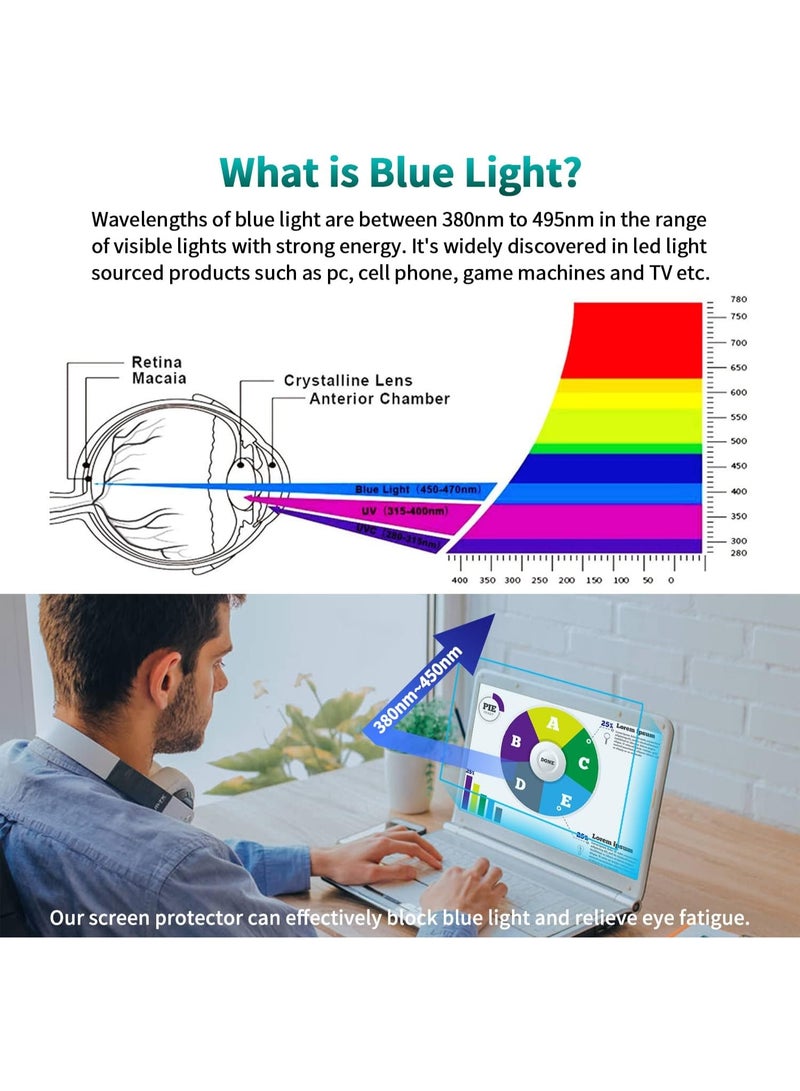 13.3 Inch Anti Blue Light Screen Protector, Reduce Eye Strain Matte Anti Glare Computer Screen Cover, Blue Light Blocking Screen Protector for HP/Lenovo/Dell/Acer/Asus/Samsung/Envy/Huawei/Honor/Xiaomi/Redmi  13.3’’ with 16:9 Aspect Ratio - Image 2