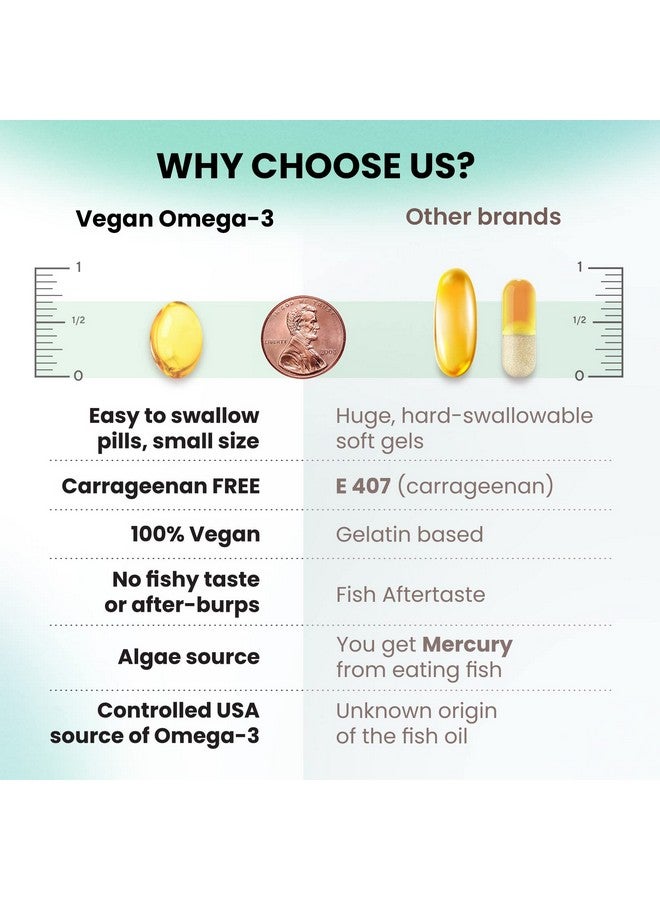 Dr. Moritz مكمل أوميغا 3 DHA و EPA النباتي أحماض دهنية من الطحالب أوميغا 3 1000 ملغ بديل زيت السمك لدعم القلب والدماغ والمفاصل والجهاز المناعي (60 حبة (عبوة من 1)) - Image 5