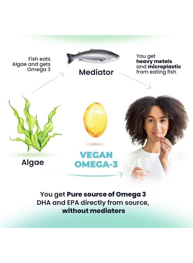 Dr. Moritz مكمل أوميغا 3 DHA و EPA النباتي أحماض دهنية من الطحالب أوميغا 3 1000 ملغ بديل زيت السمك لدعم القلب والدماغ والمفاصل والجهاز المناعي (60 حبة (عبوة من 1)) - Image 4