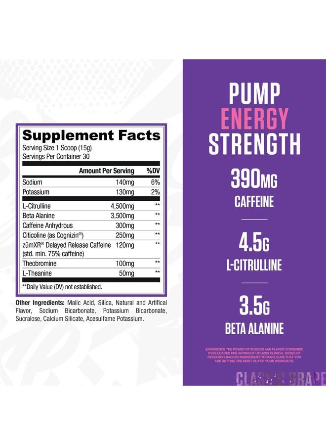 RYSE Up Supplements RYSE Core Series Loaded Pre | Pump, Energy, Strength | L-Citrulline, Beta Alanine, L-Theanine, Caffeine, and Thinkamine | 30 Servings (Freedom Rocks) - Image 2