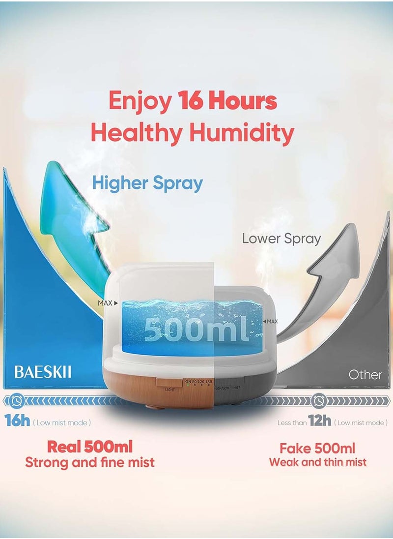 Oil Diffuser Humidifier 500ML, Electric Ultrasonic Air Aroma Diffusers Vaporizer, Scent Mist Defuser with Remote, Auto-Off, 7led Color Changing Light for Large Bed Room, Home, Office - pzsku/ZC88E9A2DF0C84614817DZ/45/_/1728457733/64a6d917-c67f-478b-bf76-cf18e146857f
