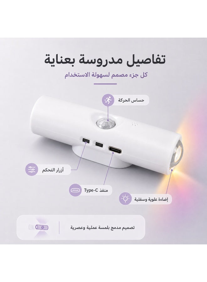 مصباح حائط مزدوج الرأس قابل لإعادة الشحن بمستشعر حركة، إضاءة ليلية محيطة RGB للخزانة، خزانة الملابس، المدخل، غرفة النوم - Image 5