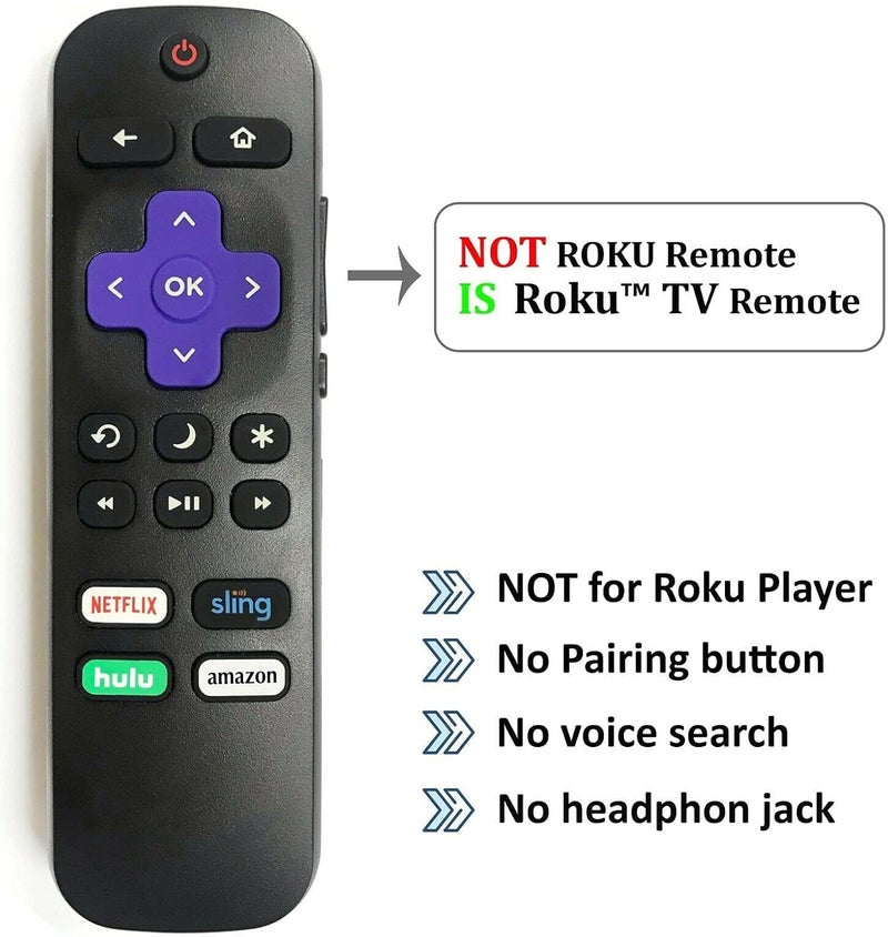 Amaz247 RCA ROKU TV Remote w/Volume Control & TV Power Button for All RCA Roku Built-in TV. NO Pairing! - Image 4