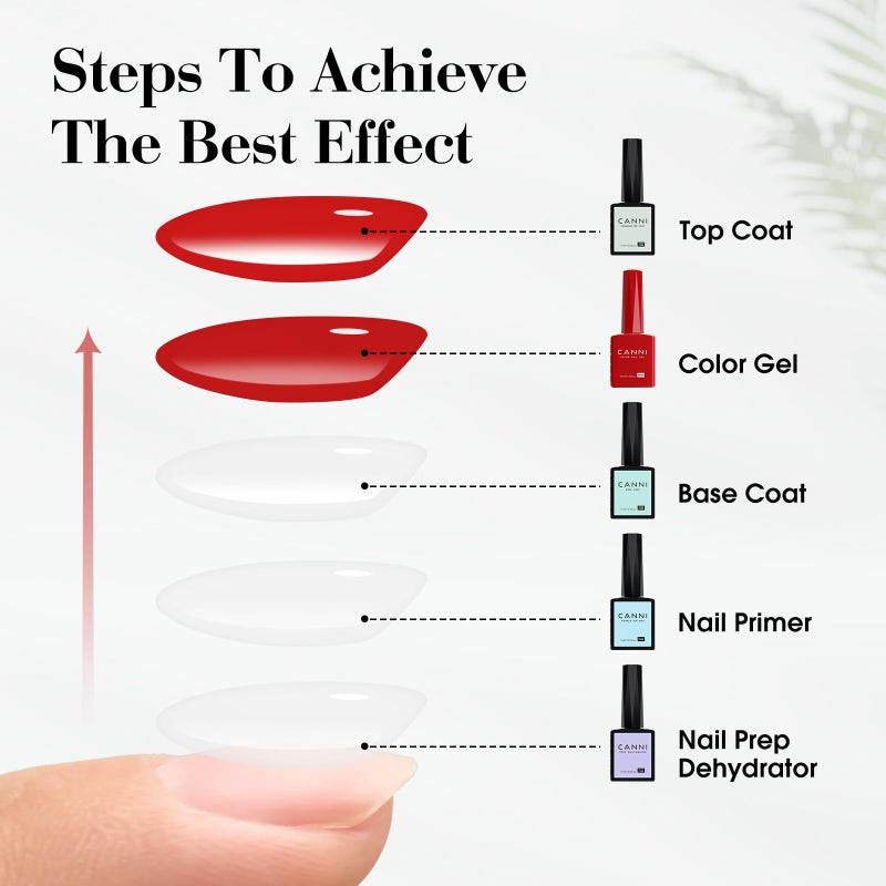 CANNI Red Gel Nail Polish, Dark Red Gel Polish Color High Gloss Soak Off U V Nail Manicure Salon DIY - Image 4