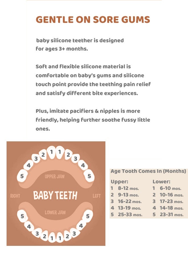 REVEX Baby Teething Toys for 0-6 6-12 Month, 100% Food Grade Silicone Teether Ring, Flower Baby Chew Toy - Image 5