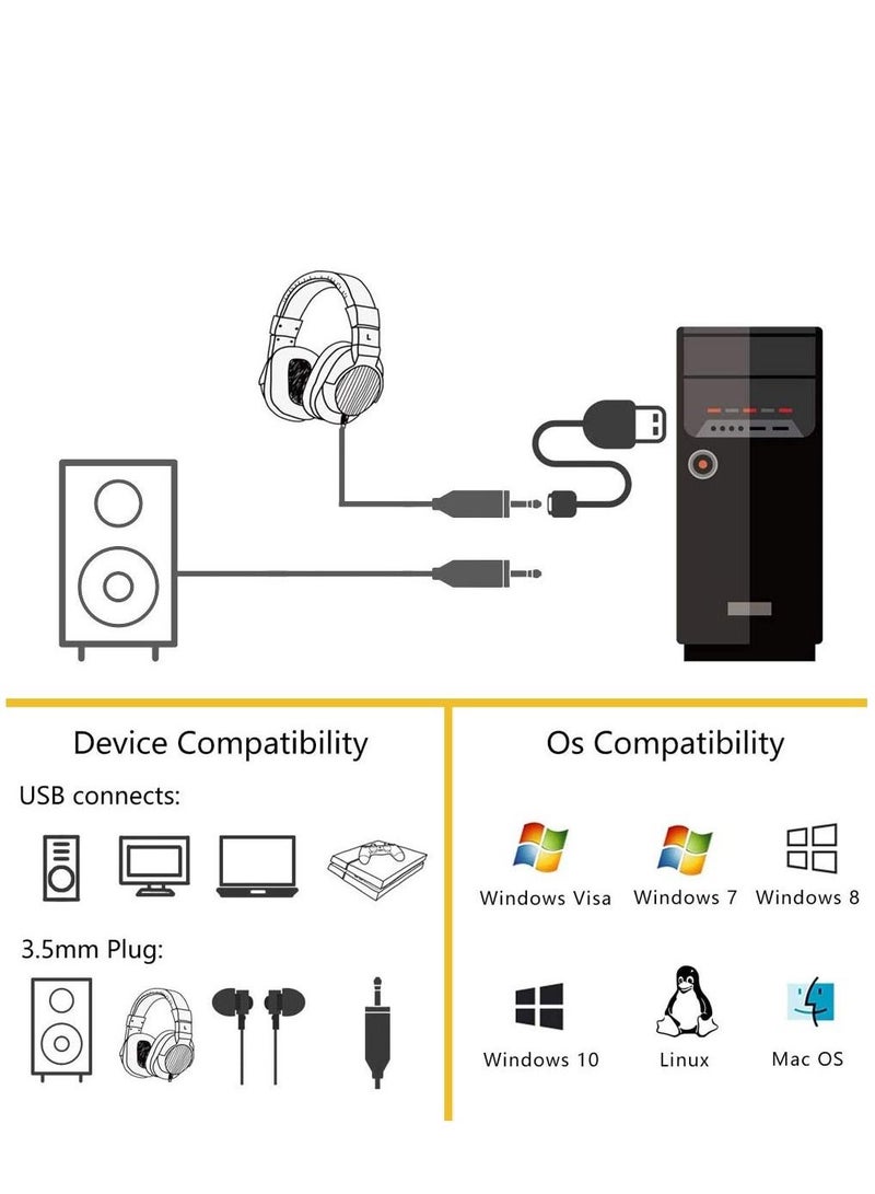 SYOSI USB to 3.5mm Audio Jack Adapter External Converter USB Audio Adapter with 3.5mm Aux Stereo for Headphone Speaker Mac PS4 PC Laptop Desktops - Image 4