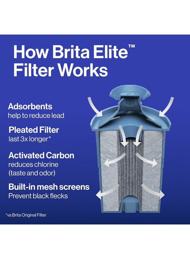 BRITA جهاز ترشيح المياه من بريتا، فلتر إيلت اليومي، يزيل 99% من الرصاص، يتضمن 1 فلتر، سعة 10 أكواب، أبيض - Image 4