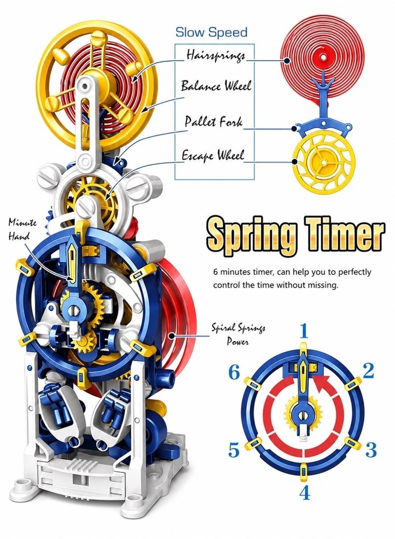 Pro'skit Pro’sKit GE-730 3-in-1 Spiral Spring Science Kit – Battery-Free STEM Robot, Race Car & Timer DIY Build Set for Kids LED Headlight gift - Image 5
