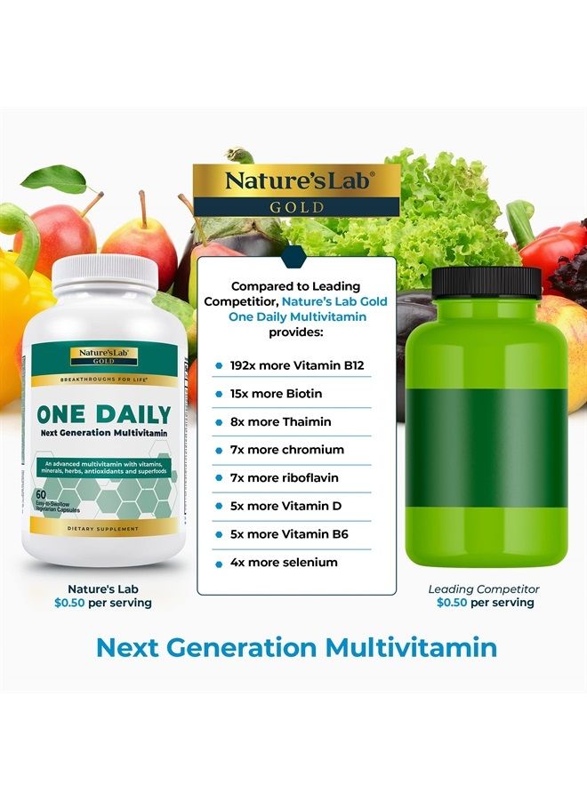Nature's Lab فيتامينات متعددة ذهبية يومية - تحتوي على 19 فيتامين ومعادن أساسية بما في ذلك فيتامين C و D3 والزنك - 60 كبسولة (إمداد لمدة شهرين) - Image 2