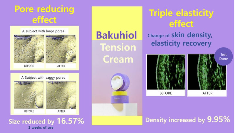 CHARMZONE Bakuchiol WaterWrap Tension Cream â€“ Korean Skincare Retinol Alternative with 99% Bakuchiol, Pore Refining, 8-Layer Hyaluronic Acid for Firming, Anti-Aging, Hydration (1.69 fl. oz / 50 ml) - Image 2