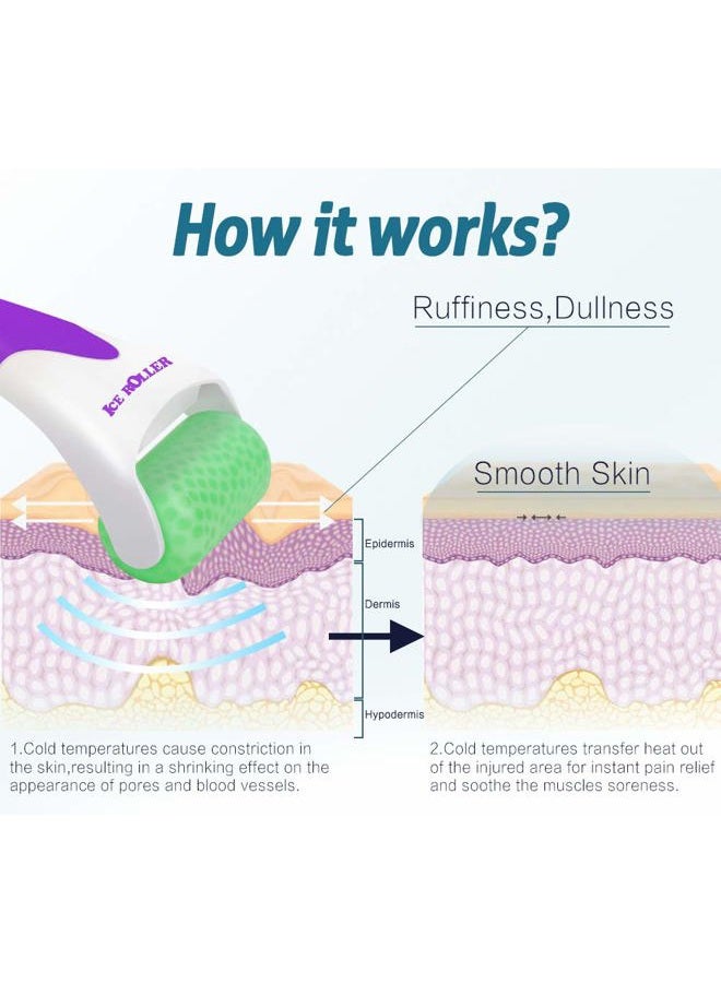 Esarora Ice Roller for Face & Eye, Puffiness, Migraine, Pain Relief and Minor Injury - Image 4