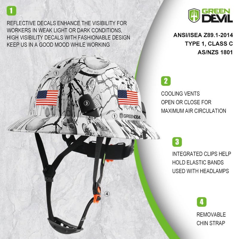 GREEN DEVIL خوذة أمان خضراء شيطانية كاملة الحواف مع تهوية معتمدة من OSHA - خوذة عمل للرجال والنساء بتصميم نمط مخصص ونظام تعليق قابل للتعديل بـ 6 نقاط - Image 3