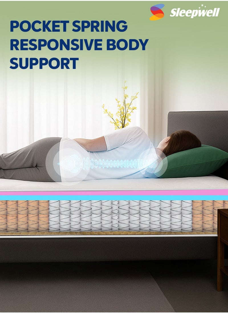 Sleepwell Spring Fresh Classic | 3 Zone Profiled Resitec Foam | Twin Bed Size | Pocket Spring | Neem Fresche Technology | Anti Sag Mattress (200L x 120W x 25H cm)