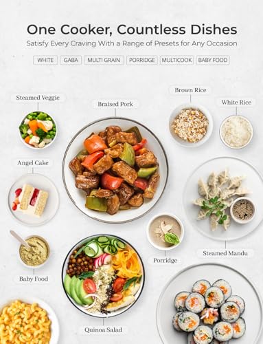 Cuckoo طباخ الأرز CUCKOO Micom سعة 6 أكواب غير مطبوخة / 12 كوب مطبوخ مع وعاء داخلي غير لاصق، صانع أرز متعدد الاستخدامات مع 9 خيارات قائمة، تقنية المنطق الضبابي، تنظيف تلقائي، وضع الأرز السريع، رمادي (CR-0675FG) - Image 3