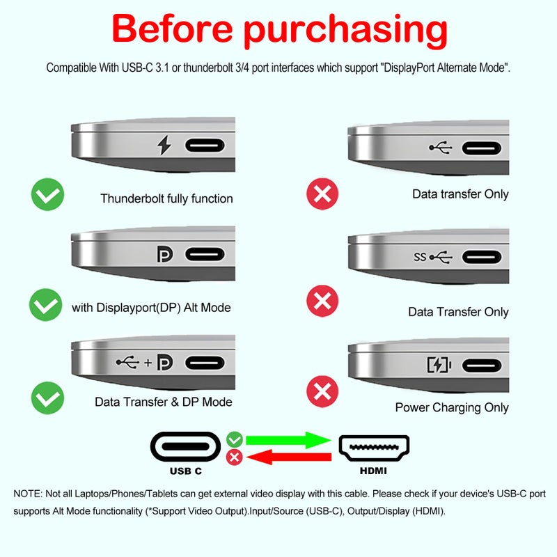 DiamondTiger 4K 60Hz USB-C to HDMI Cable, 3.3Ft/1M High-Speed USB 3.1 Type-C (Source) to HDMI (Display) Cord, (Thunderbolt 4/3 Compatible) for MacBook Pro/Air, iPhone 15/16, iPad Pro, iMac(3.3Ft/1M) - Image 4