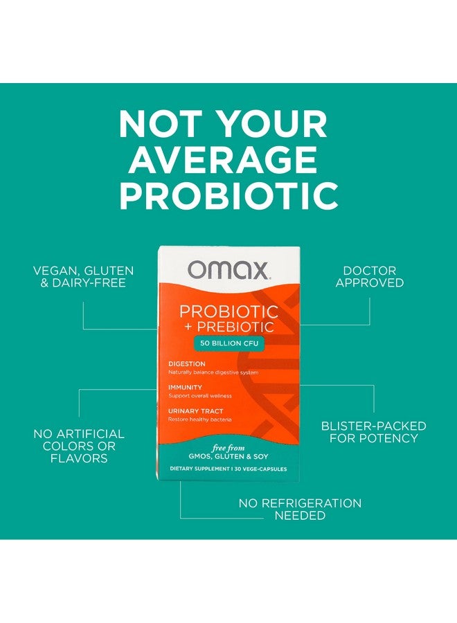 Omax3 Omax Prebiotic & Probiotic 50 Billion CFU + Chicory Inulin, 10 Strains, Reduce Bloating, Digestion, SIBO, Leaky Gut, Vaginal pH, Acidophilus, Vegan, Dairy Free, Gluten Free, Blister Packaged  - Image 4
