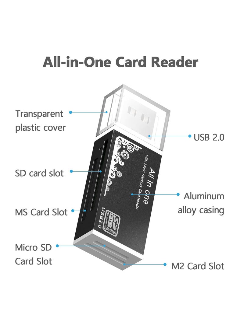 Micro SD Card Reader USB 2.0 480Mbps 4 Slot 4 in 1 USB Adapter for MS Duo Pro M2 SDXC SDHC MMC RS MMC Micro SDXC Micro SDHC and TF Card Compatible WIN XP 7 8 10 11 Mac Linux Vista - Image 2