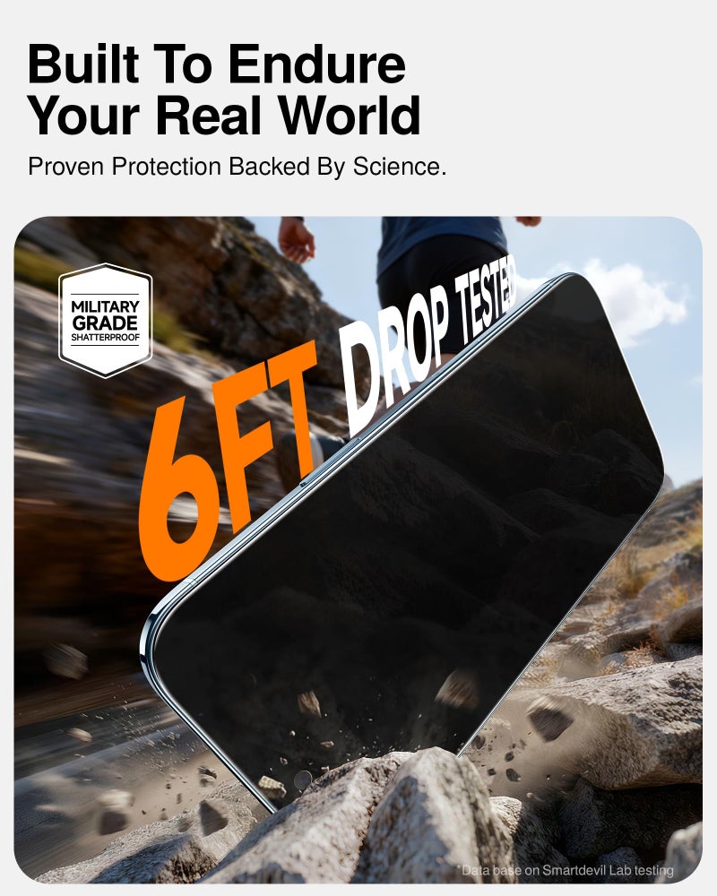 SMARTDEVIL 2 Pack Tempered Glass for iPhone Air Privacy Screen Protector, Military-Grade Shatterproof Protection, 9H Hardness, Anti-Spy Privacy Film, Fast & Easy Installation, Case Friendly Design - Image 5