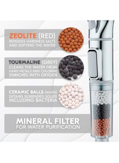 AMROAH Ionic High Pressure Filtered Shower Head with Hand Held, Showerhead Nozzle with 5 Spray Modes Bathroom Spa & Massage Filtration to Reduce Hair Loss & Dry Skin Ideal for Hard Water  - Image 2