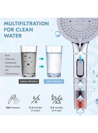 Filtered Shower Head