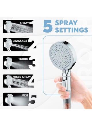 Filtered Shower Head