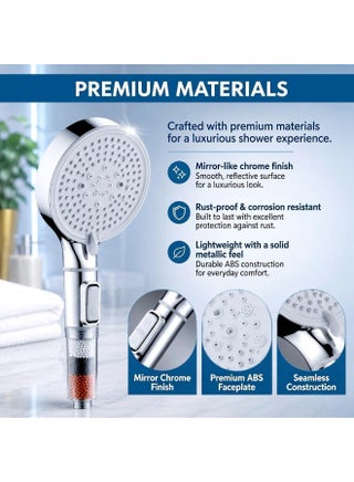 Filtered Shower Head