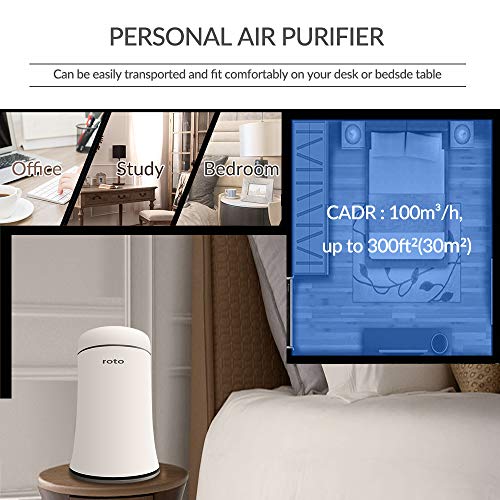 Roto HEPA Filter, H13 Upgraded True HEPA 3 Stages Filtration Filter, High-Efficiency Activated Carbon Filter for Hisense - Image 4