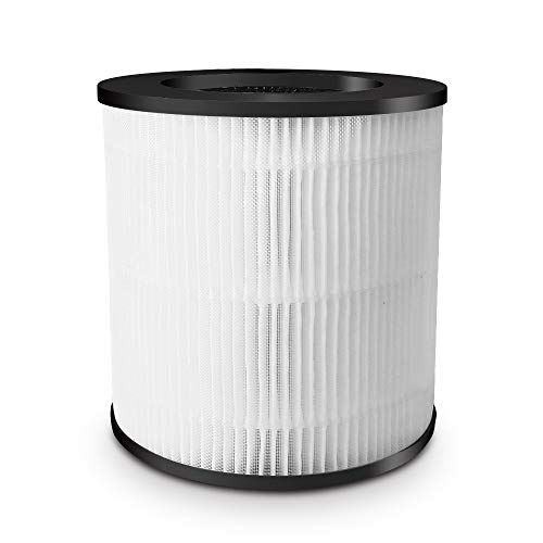 Roto HEPA Filter, H13 Upgraded True HEPA 3 Stages Filtration Filter, High-Efficiency Activated Carbon Filter for Hisense - Image 1