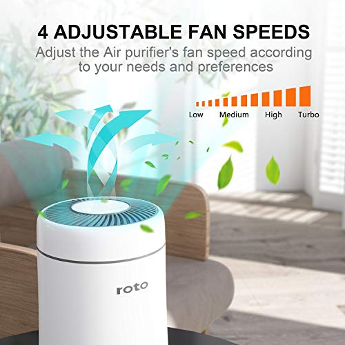 Roto HEPA Filter, H13 Upgraded True HEPA 3 Stages Filtration Filter, High-Efficiency Activated Carbon Filter for Hisense - Image 5