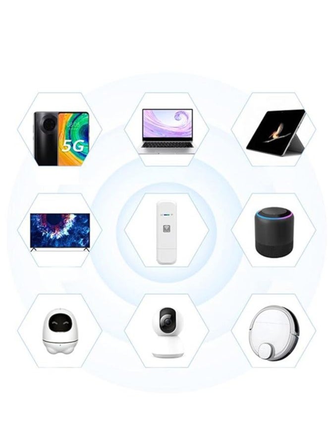 general Portable WiFi Router Portable WiFi, High-Speed 4G Mobile WiFi Hotspot Router, Portable WiFi Adapter for Mobile Phone, Laptop, Desktop Tablet (LDW931-E) - Image 5