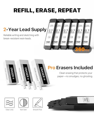 Four Candies Metal Mechanical Pencil Set - 6PCS 0.7mm Art Mechanical Pencils & 360PCS HB Lead Refills & 3PCS Erasers & 9PCS Eraser Refills, Drawing Mechanical Pencils for Writing, Sketching/With Case - Image 5