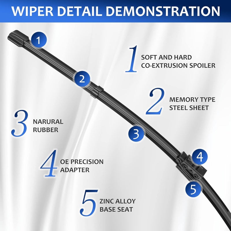 LUTEUS Windshield Wipers 22"+22"（Top Lock MB,Set of 2）replacement for MBZ C300,C350e,C400,C43AMG,C450AMG,C63AMG,C63AMGS,GLC300,GLC350e,GLC43,AMG,GLC63AMG,GLC63 AMG,GLC63 AMG S - Image 3
