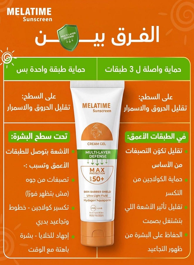 ميلاتايم كريم جل واقي من الشمس عالي الحماية من ميلاتيم، عامل حماية من الشمس 50+، 60 مل - Image 2